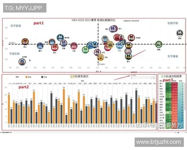 成都乒乓球队速度表现数据分析与训练策略探讨