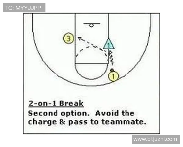 成都羽毛球队快攻战术解析与未来发展展望