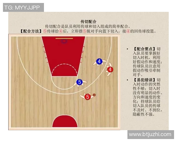 武汉篮球队配合表现的数据分析与战术优化研究